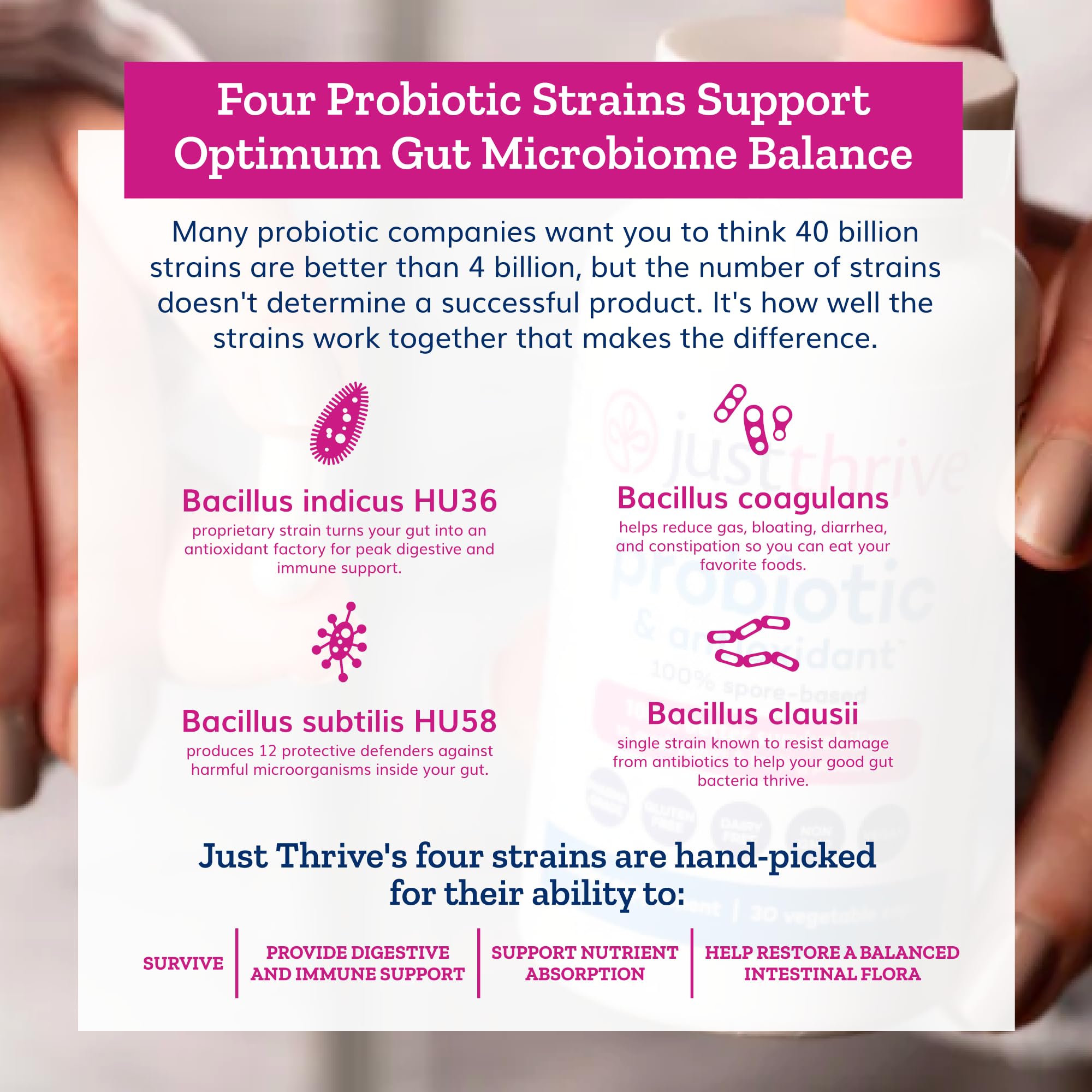 Just Thrive Probiotic & Antioxidant Supplement -30 Caps